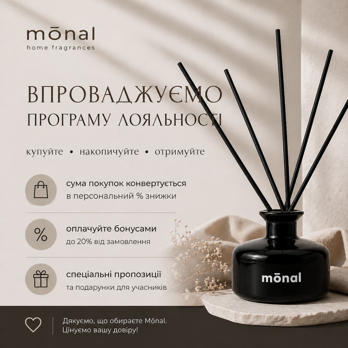 Програма лояльності Monal